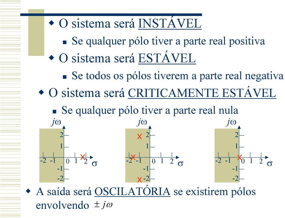 CRITICAMENTE ESTÁVEL Se qulquer pólo tiver prte rel ul jω σ jω - -