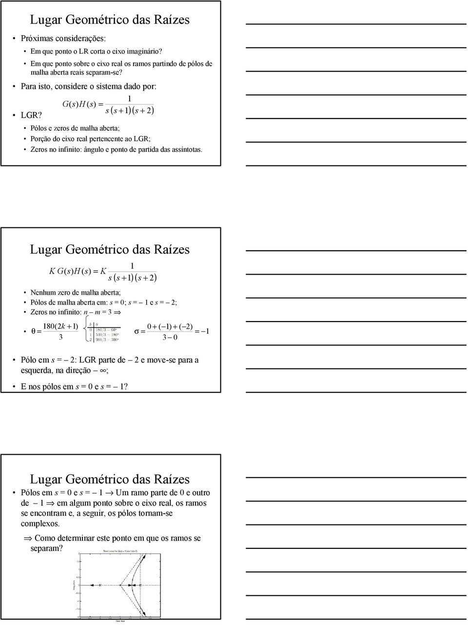 K H ( = K s ( s + ) ( s + ) Nenhum zer de malha aberta; Póls de malha aberta em: s = 0; s = e s = ; Zers n nfnt: n m = 80 (k + ) θ = Pól em s = : LGR parte de e mve-se para a