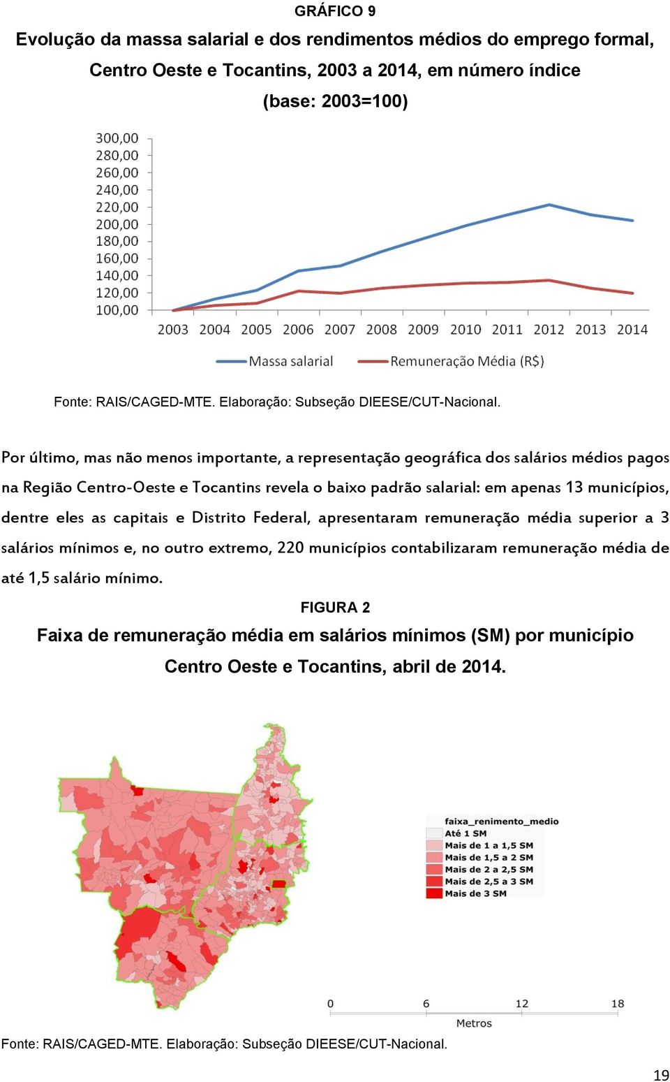 Por último, mas não menos importante, a representação geográfica dos salários médios pagos na Região Centro-Oeste e Tocantins revela o baixo padrão salarial: em apenas 13 municípios, dentre eles