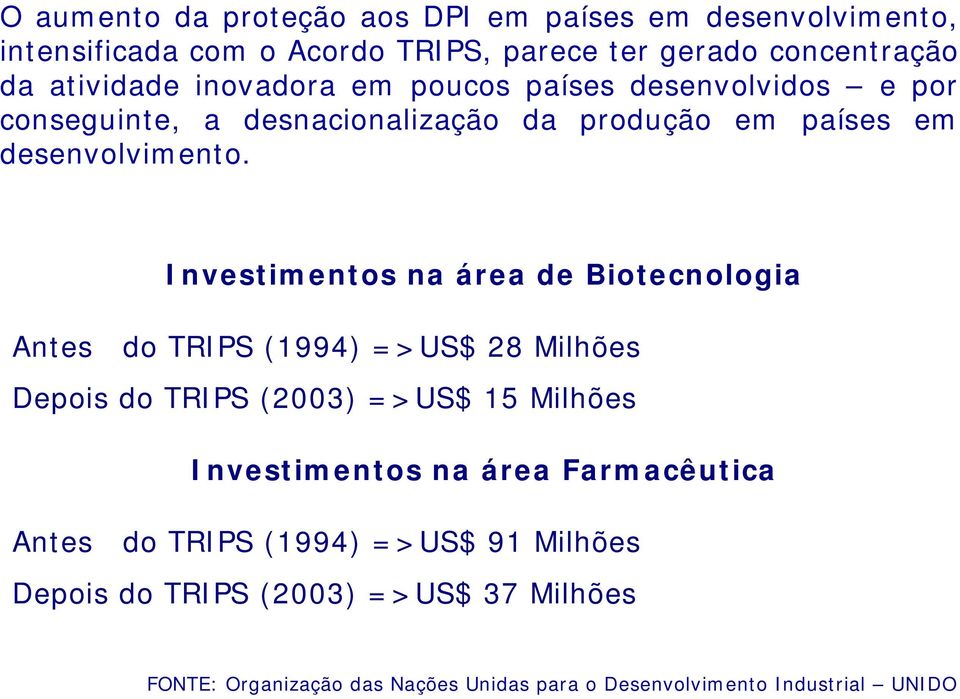 Investimentos na área de Biotecnologia Antes do TRIPS (1994) =>US$ 28 Milhões Depois do TRIPS (2003) =>US$ 15 Milhões Investimentos na área