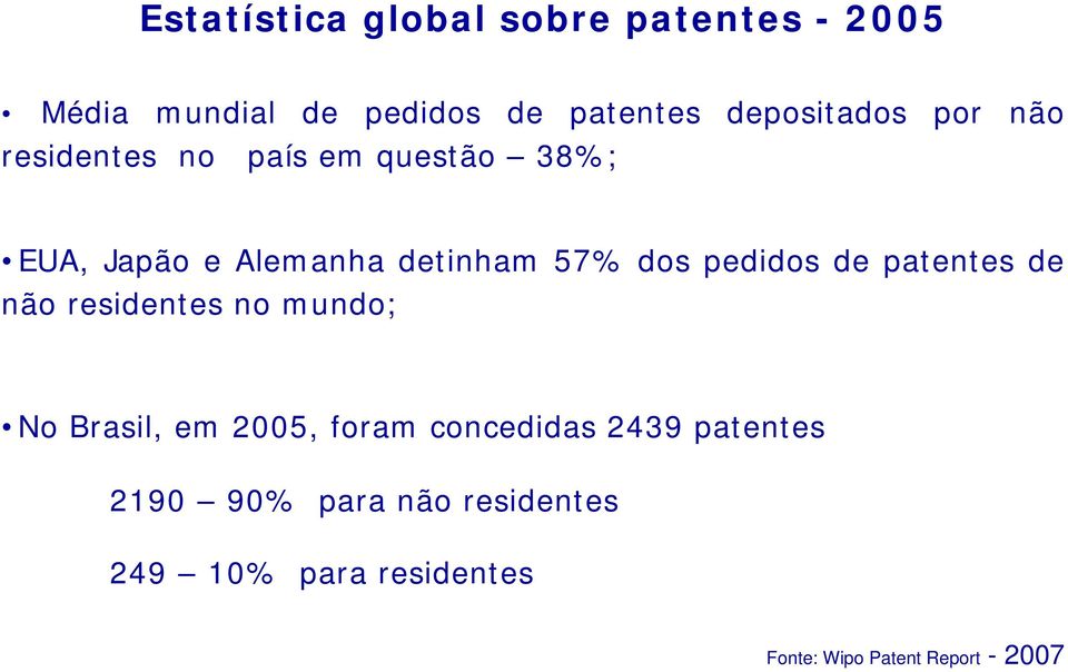 57% dos pedidos de patentes de não residentes no mundo; No Brasil, em 2005, foram