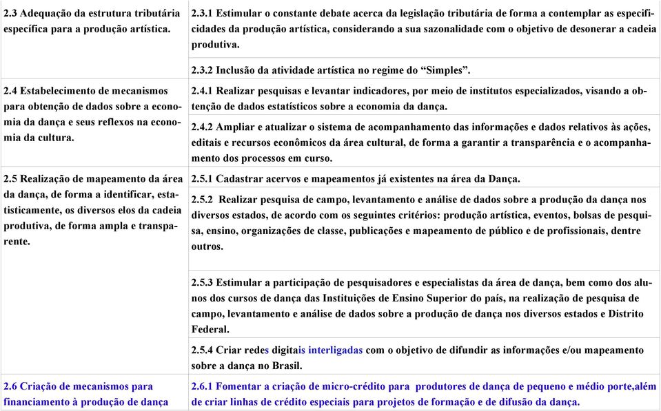 3.2 Inclusão da atividade artística no regime do Simples. 2.