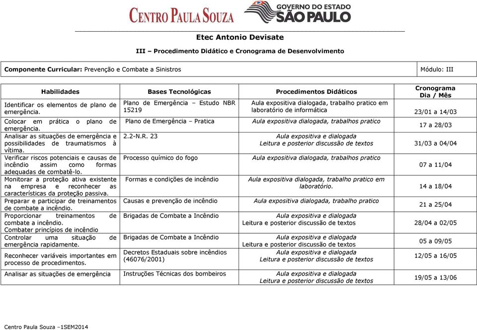 Analisar as situações de emergência e possibilidades de traumatismos à vítima. Verificar riscos potenciais e causas de incêndio assim como formas adequadas de combatê-lo.