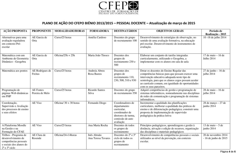 uma avaliação formativa, na educação pré-escolar. Desenvolvimento de instrumentos de avaliação.