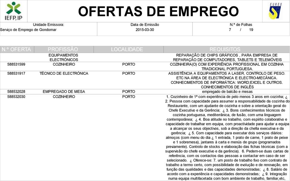 CONHECIMENTOS DE INFORMÁTICA: WORD;EXCEL E OUTROS. CONHECIMENTOS DE INGLÊS empregado de balcão e mesas 1. Cozinheiro de 1ª com experiência de pelo menos 3 anos em cozinha; 2.