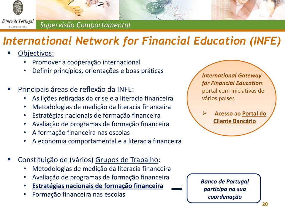 financeira nas escolas A economia comportamental e a literacia financeira InternationalGateway for Financial Education: portal com iniciativas de vários países Acesso ao Portal do Cliente Bancário
