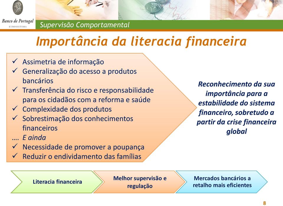 E ainda Necessidade de promover a poupança Reduzir o endividamento das famílias Reconhecimento da sua importância para a estabilidade do