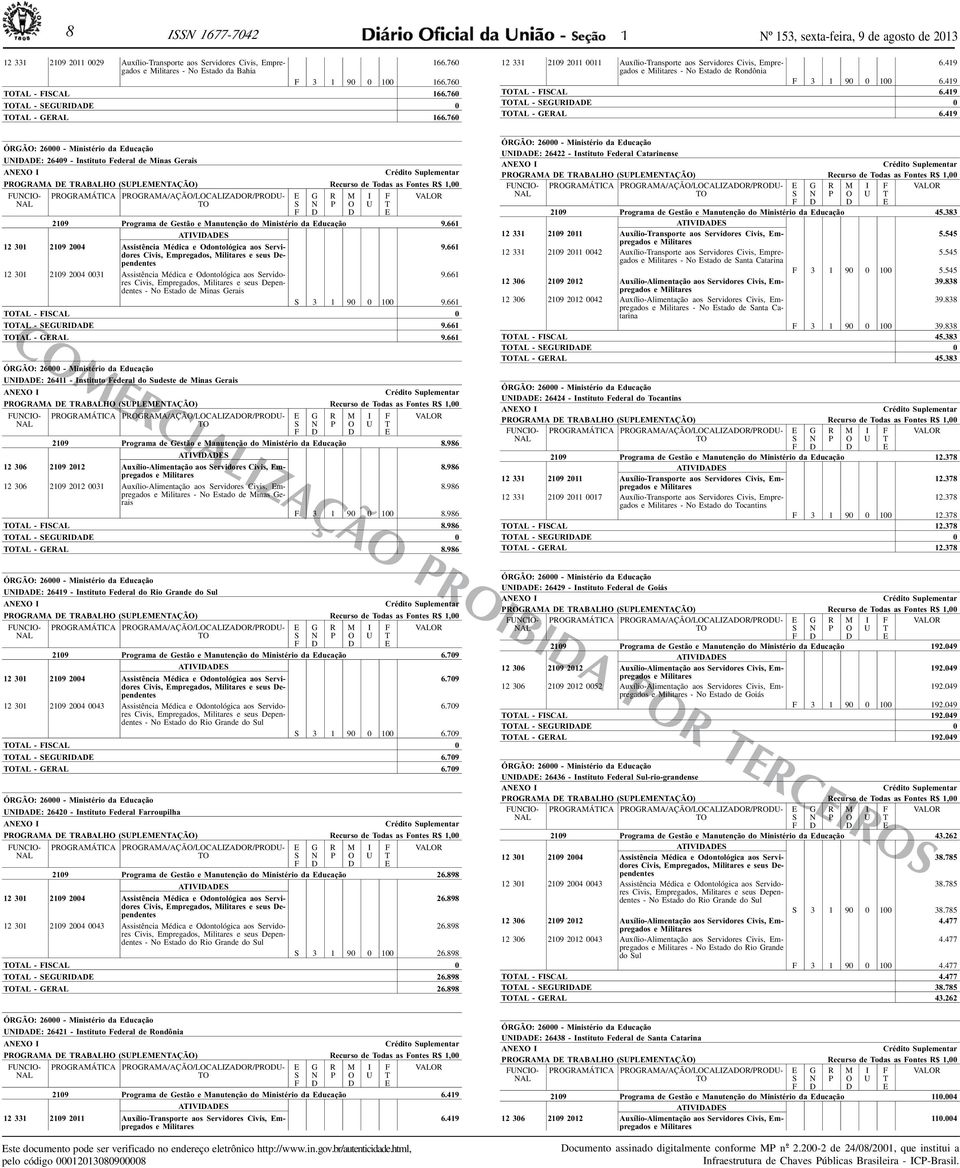 49 TOTAL - FISCAL 6.49 TOTAL - SEGURIDADE 0 TOTAL - GERAL 6.