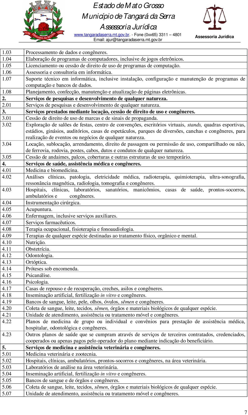 08 Planejamento, confecção, manutenção e atualização de páginas eletrônicas. 2. Serviços de pesquisas e desenvolvimento de qualquer natureza. 2.01 Serviços de pesquisas e desenvolvimento de qualquer natureza.