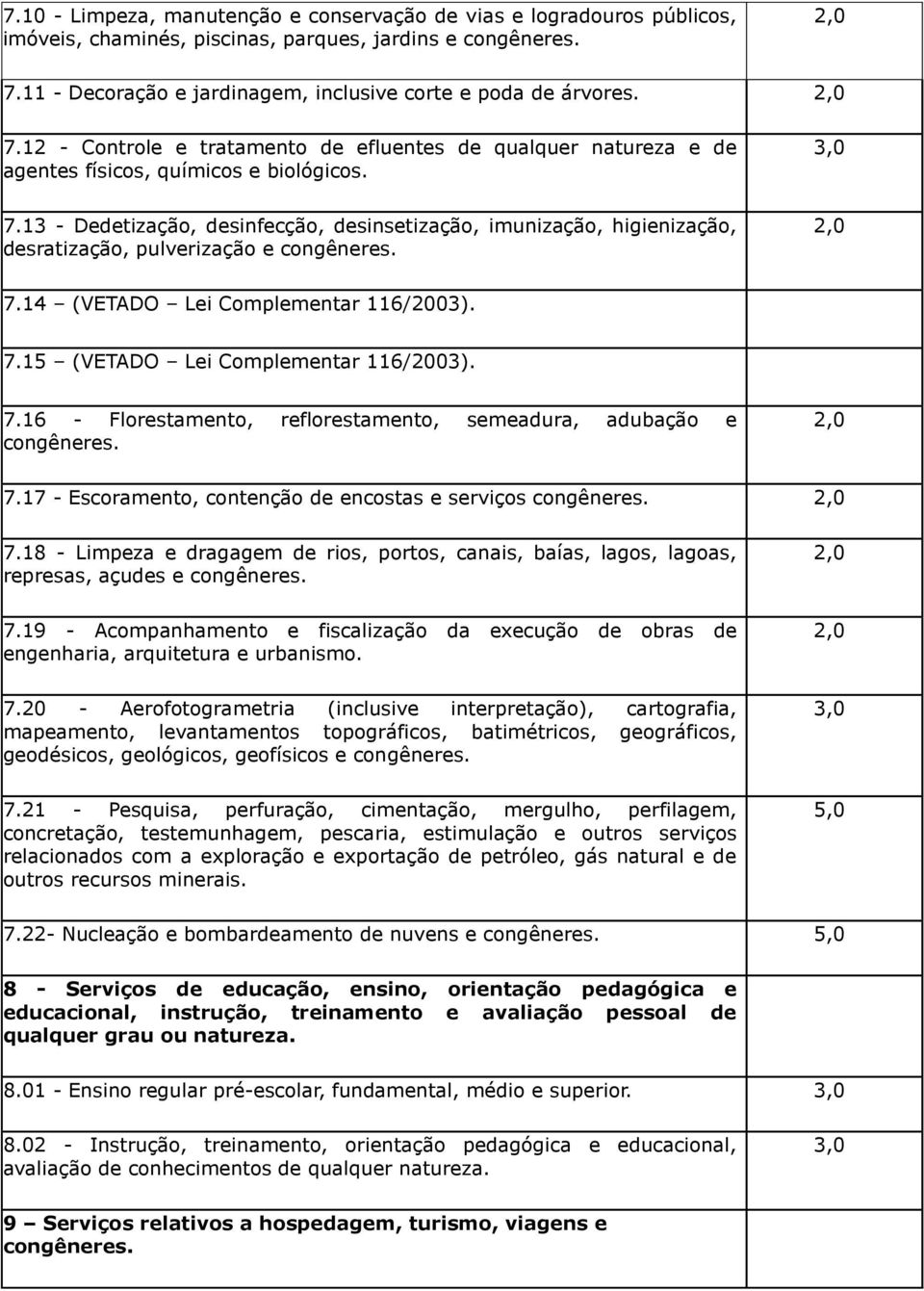 14 (VETADO Lei Complementar 116/2003). 7.15 (VETADO Lei Complementar 116/2003). 7.16 - Florestamento, reflorestamento, semeadura, adubação e 7.17 - Escoramento, contenção de encostas e serviços 7.