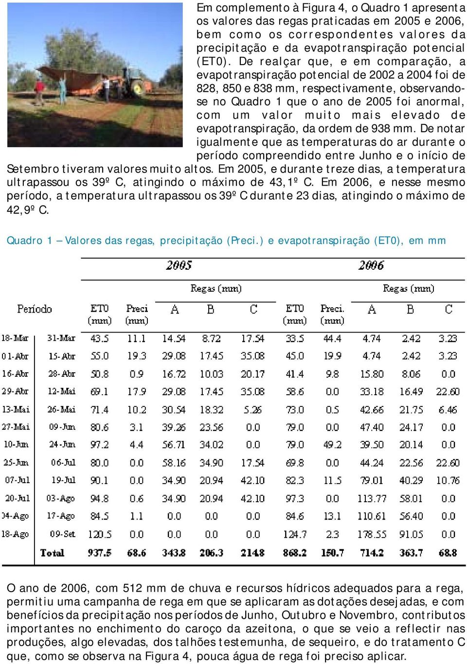 mais elevado de evapotranspiração, da ordem de 938 mm. De notar igualmente que as temperaturas do ar durante o período compreendido entre Junho e o início de Setembro tiveram valores muito altos.