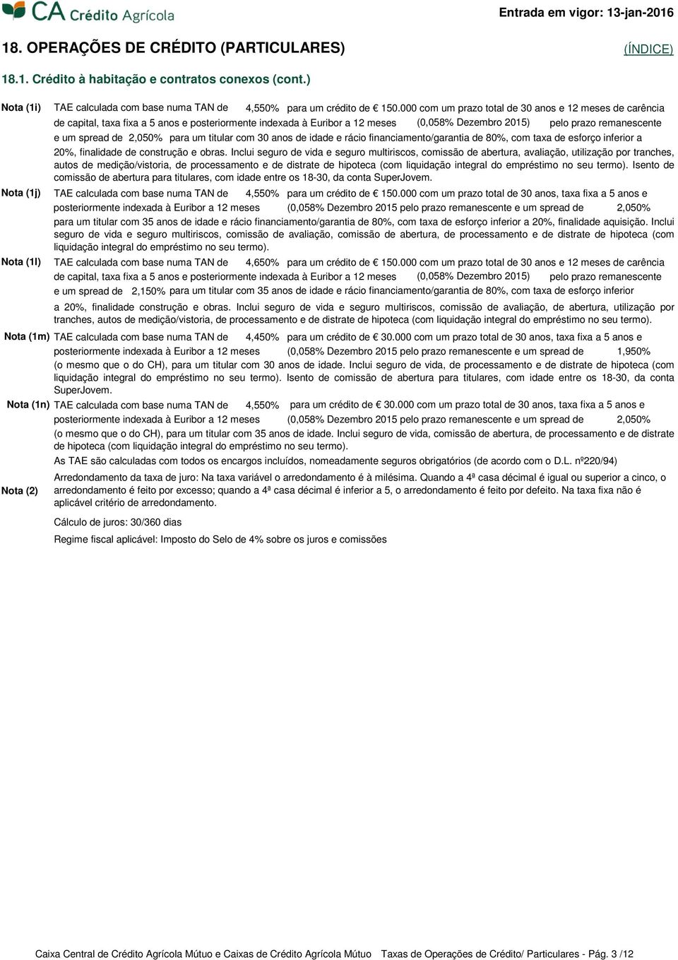 2,050% para um titular com 30 anos de idade e rácio financiamento/garantia de 80%, com taxa de esforço inferior a TAE calculada com base numa TAN de 4,550% para um crédito de 150.