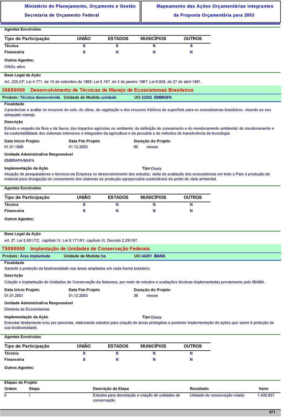 vegetação e dos recursos hídricos de superfície para os ecossistemas brasileiros, visando ao seu adequado manejo.