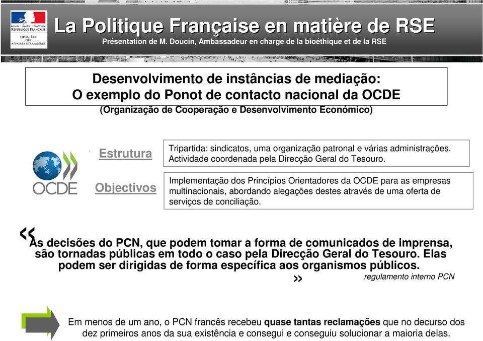 Implementação dos Princípios Orientadores da OCDE para as empresas multinacionais, abordando alegações destes através de uma oferta de serviços de conciliação.