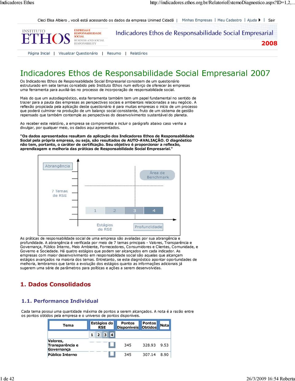 pelo Instituto Ethos num esforço de oferecer às empresas uma ferramenta para auxiliá-las no processo de incorporação de responsabilidade social.