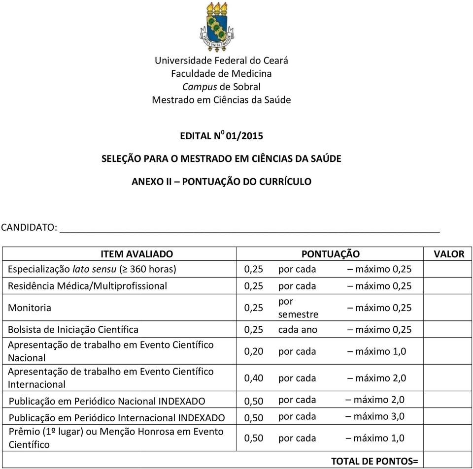 em Evento Científico Internacional Publicação em Periódico Nacional INDEXADO Publicação em Periódico Internacional INDEXADO Prêmio (1º lugar) ou Menção Honrosa em Evento