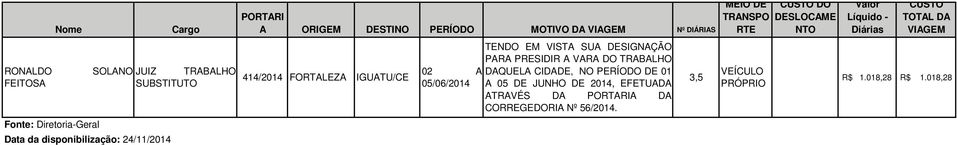 PARA PRSIDIR A DO TRABALHO DAQULA CIDAD, NO PRÍODO D 01 A 05 D JUNHO D