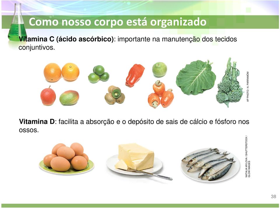 Vitamina D: facilita a absorção e o depósito de sais de