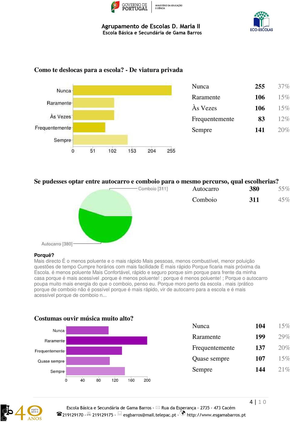 Autocarro 380 55% Comboio 311 45% Porquê?