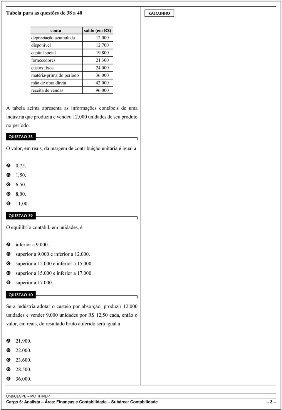 QUESTÃO 38 O valor, em reais, da margem de contribuição unitária é igual a A 0,75. B 1,50. C 6,50. D 8,00. E 11,00. QUESTÃO 39 O equilíbrio contábil, em unidades, é A inferior a 9.000. B superior a 9.