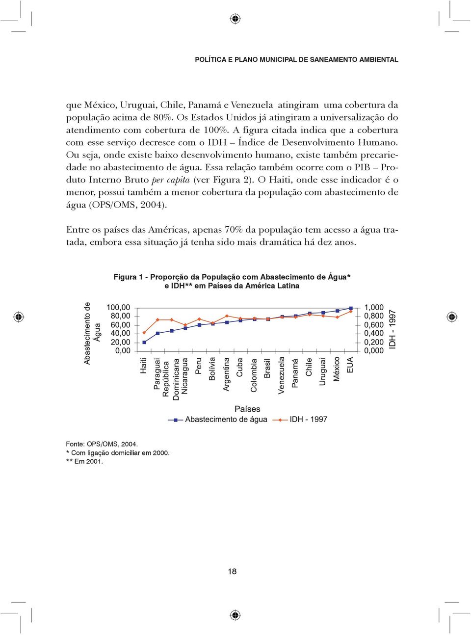 Ou seja, onde existe baixo desenvolvimento humano, existe também precariedade no abastecimento de água. Essa relação também ocorre com o PIB Produto Interno Bruto per capita (ver Figura 2).