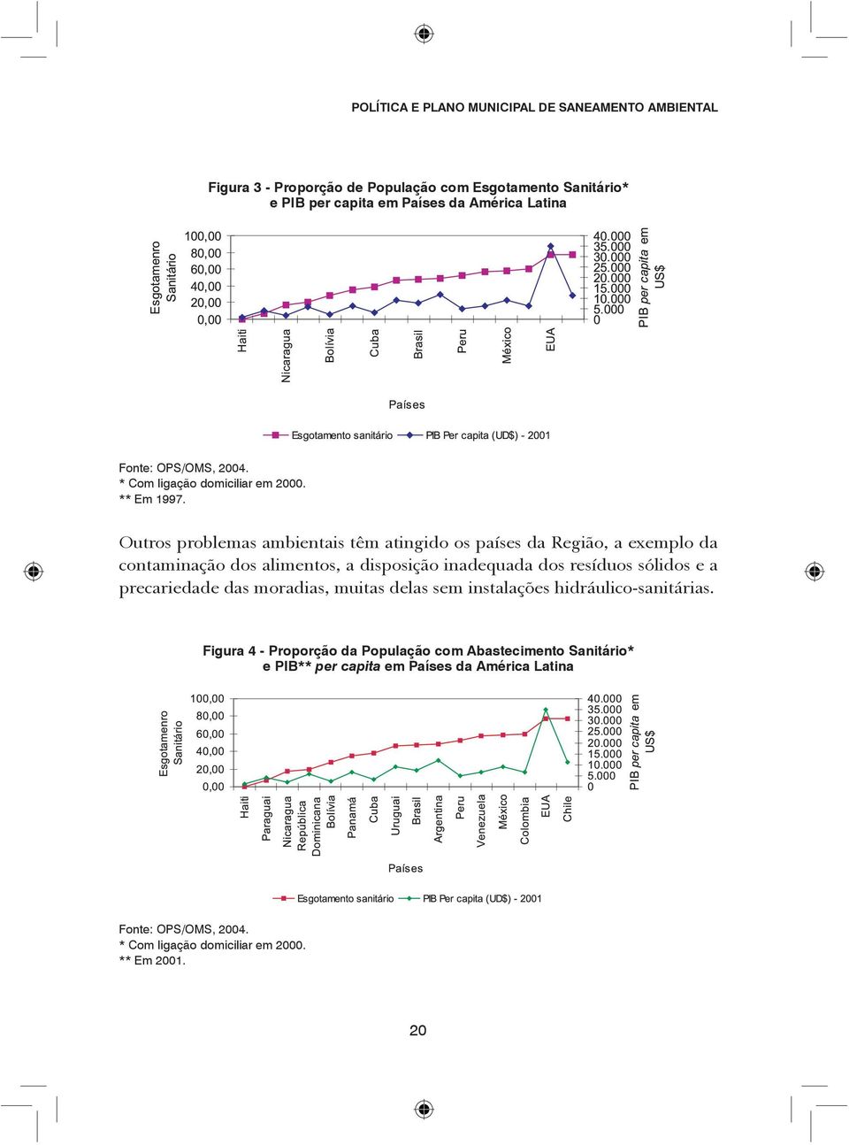 Outros problemas ambientais têm atingido os países da Região, a exemplo da contaminação dos alimentos, a disposição inadequada dos resíduos sólidos e a