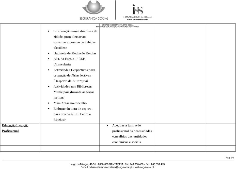 Actividades nas Bibliotecas Municipais durante as férias lectivas Mais Amas no concelho Redução da lista de espera para creche (J.I.S.