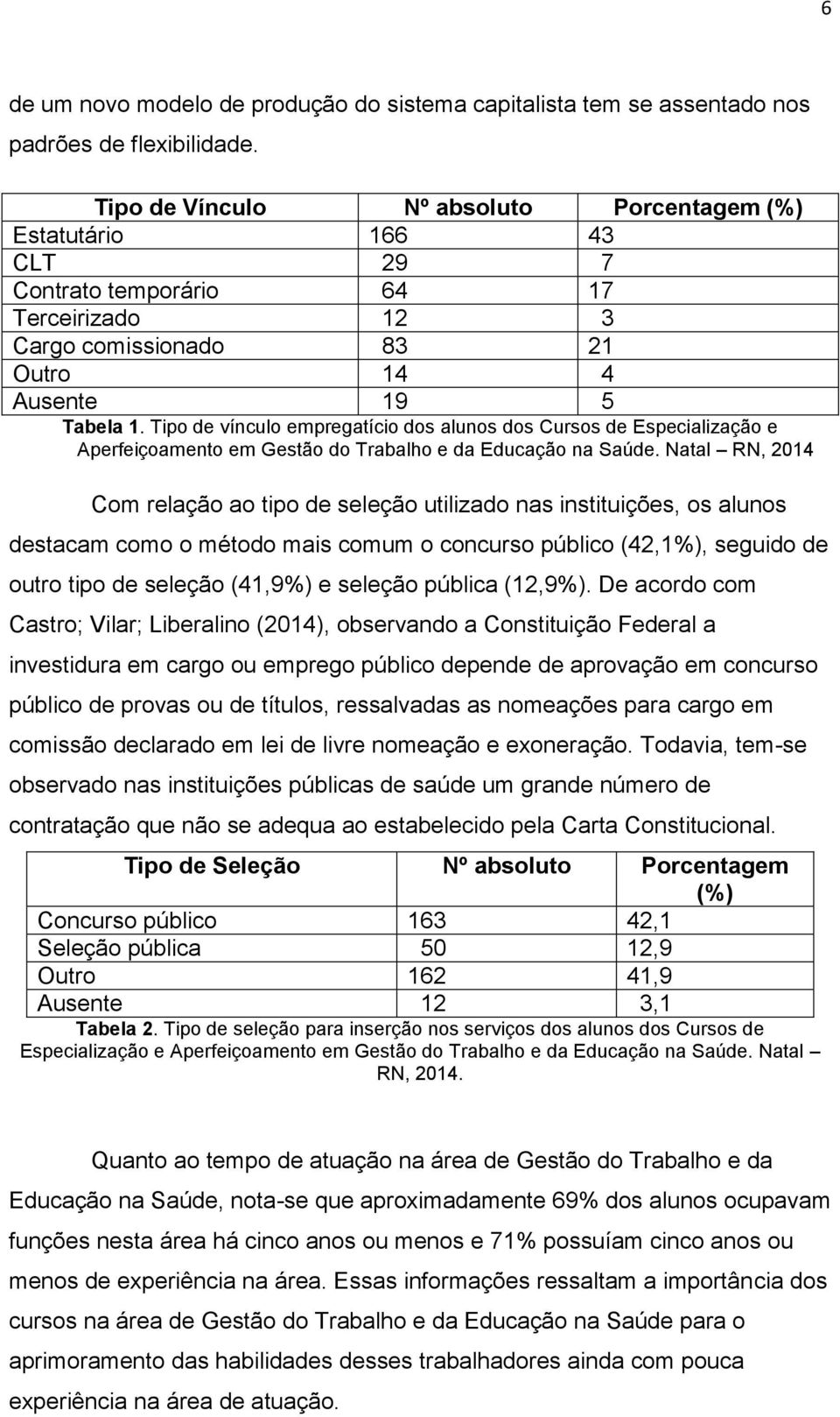 Tipo de vínculo empregatício dos alunos dos Cursos de Especialização e Aperfeiçoamento em Gestão do Trabalho e da Educação na Saúde.