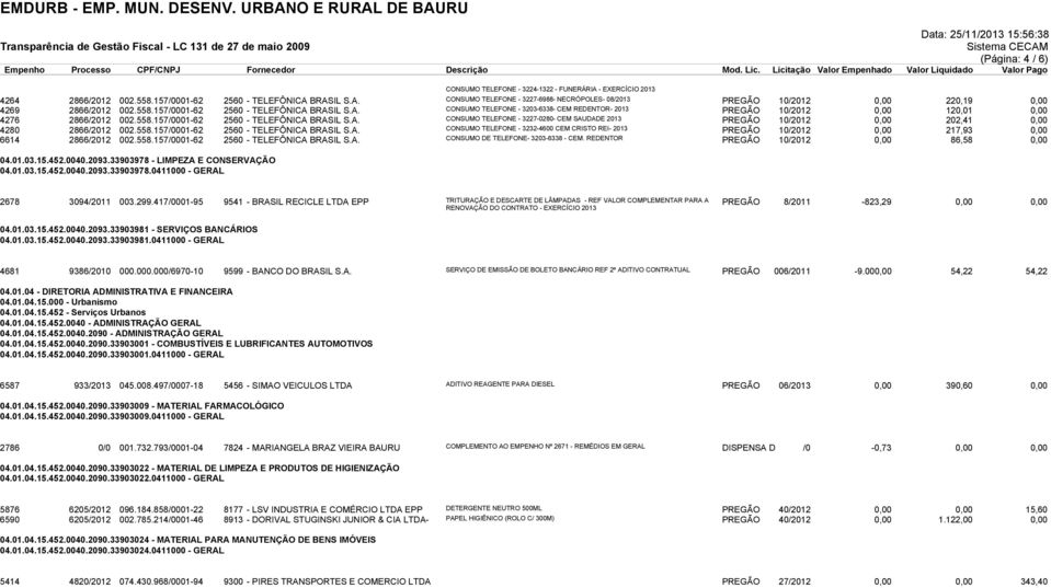 558.157/0001-62 2560 - TELEFÔNICA BRASIL S.A. CONSUMO TELEFONE - 3232-4600 CEM CRISTO REI- 2013 PREGÃO 10/2012 0,00 217,93 0,00 6614 2866/2012 002.558.157/0001-62 2560 - TELEFÔNICA BRASIL S.A. CONSUMO DE TELEFONE- 3203-6338 - CEM.