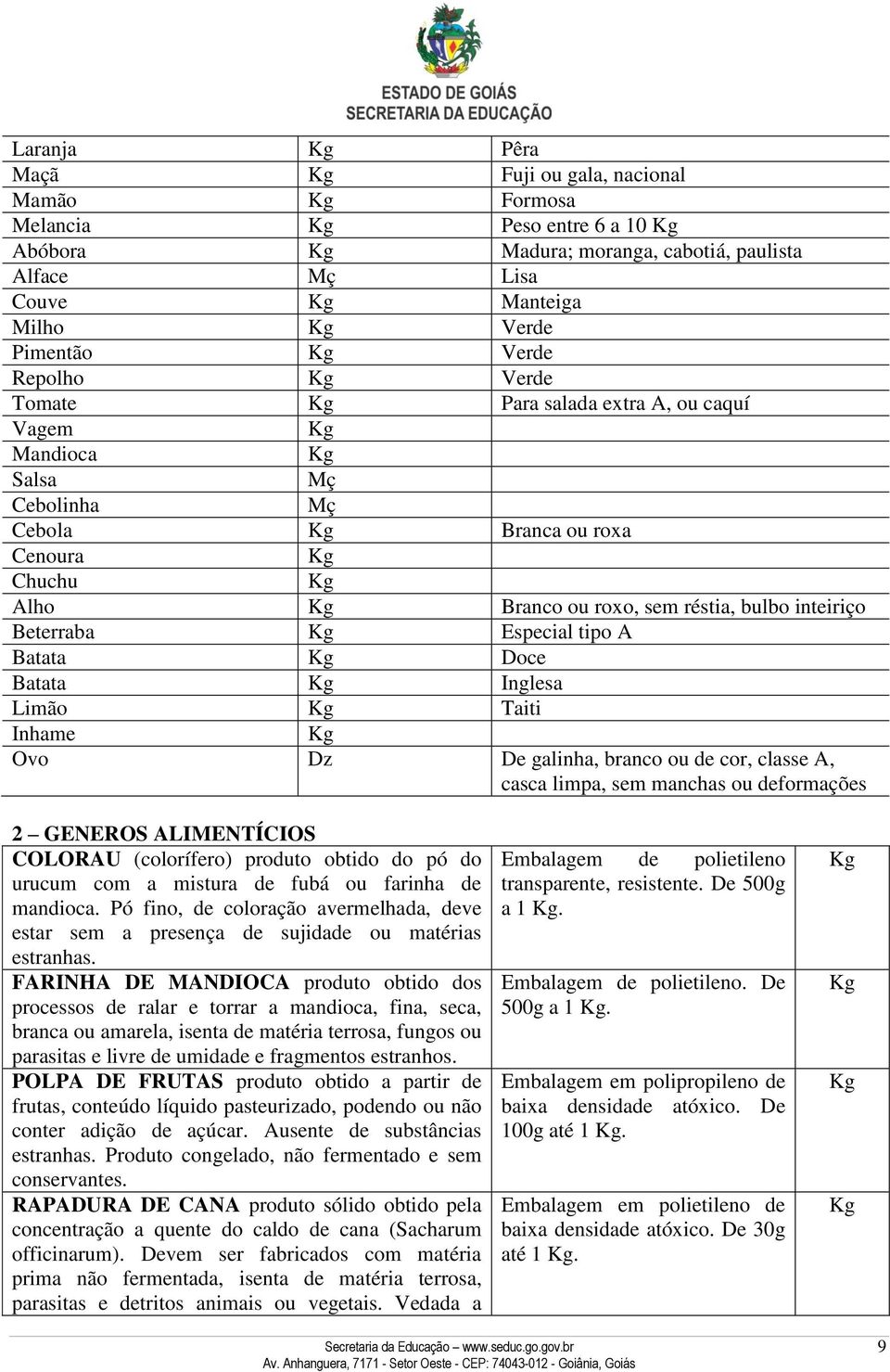 inteiriço Beterraba Kg Especial tipo A Batata Kg Doce Batata Kg Inglesa Limão Kg Taiti Inhame Kg Ovo Dz De galinha, branco ou de cor, classe A, casca limpa, sem manchas ou deformações 2 GENEROS