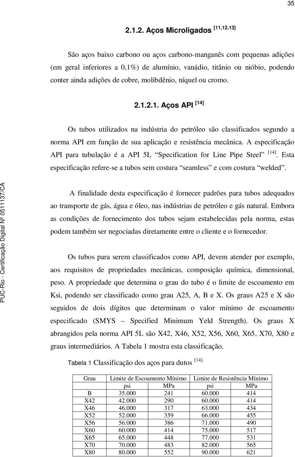 A especificação API para tubulação é a API 5L Specification for Line Pipe Steel [14]. Esta especificação refere-se a tubos sem costura seamless e com costura welded.