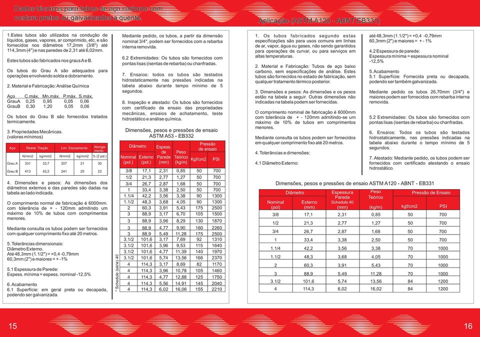 Estes tubos são fabricados nos grausae B. Os tubos do Grau A são adequados para operações envolvendo solda e dobramento.. Material e Fabricação: Análise Química Aço C.máx.