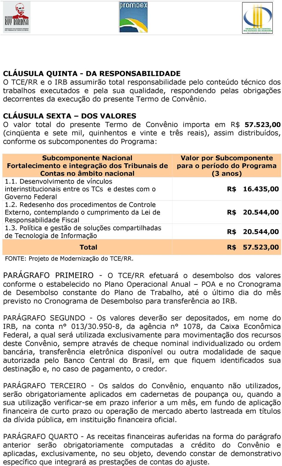 523,00 (cinqüenta e sete mil, quinhentos e vinte e três reais), assim distribuídos, conforme os subcomponentes do Programa: Subcomponente Nacional Fortalecimento e integração dos Tribunais de Contas