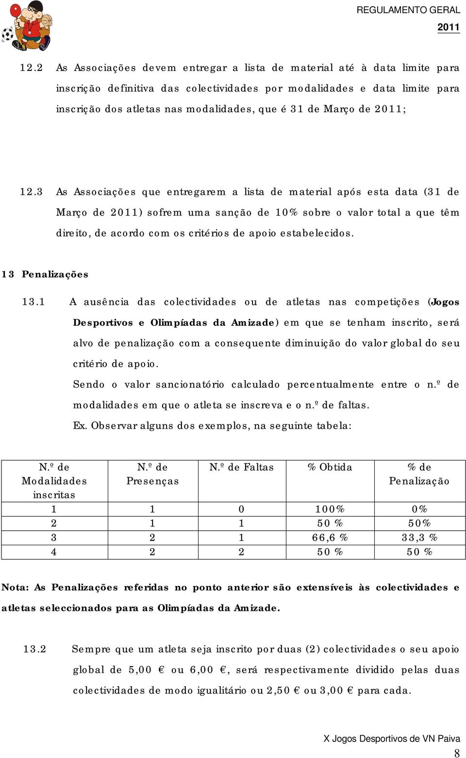 3 As Associações que entregarem a lista de material após esta data (31 de Março de ) sofrem uma sanção de 10% sobre o valor total a que têm direito, de acordo com os critérios de apoio estabelecidos.