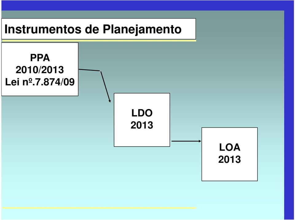 2010/2013 Lei nº.7.
