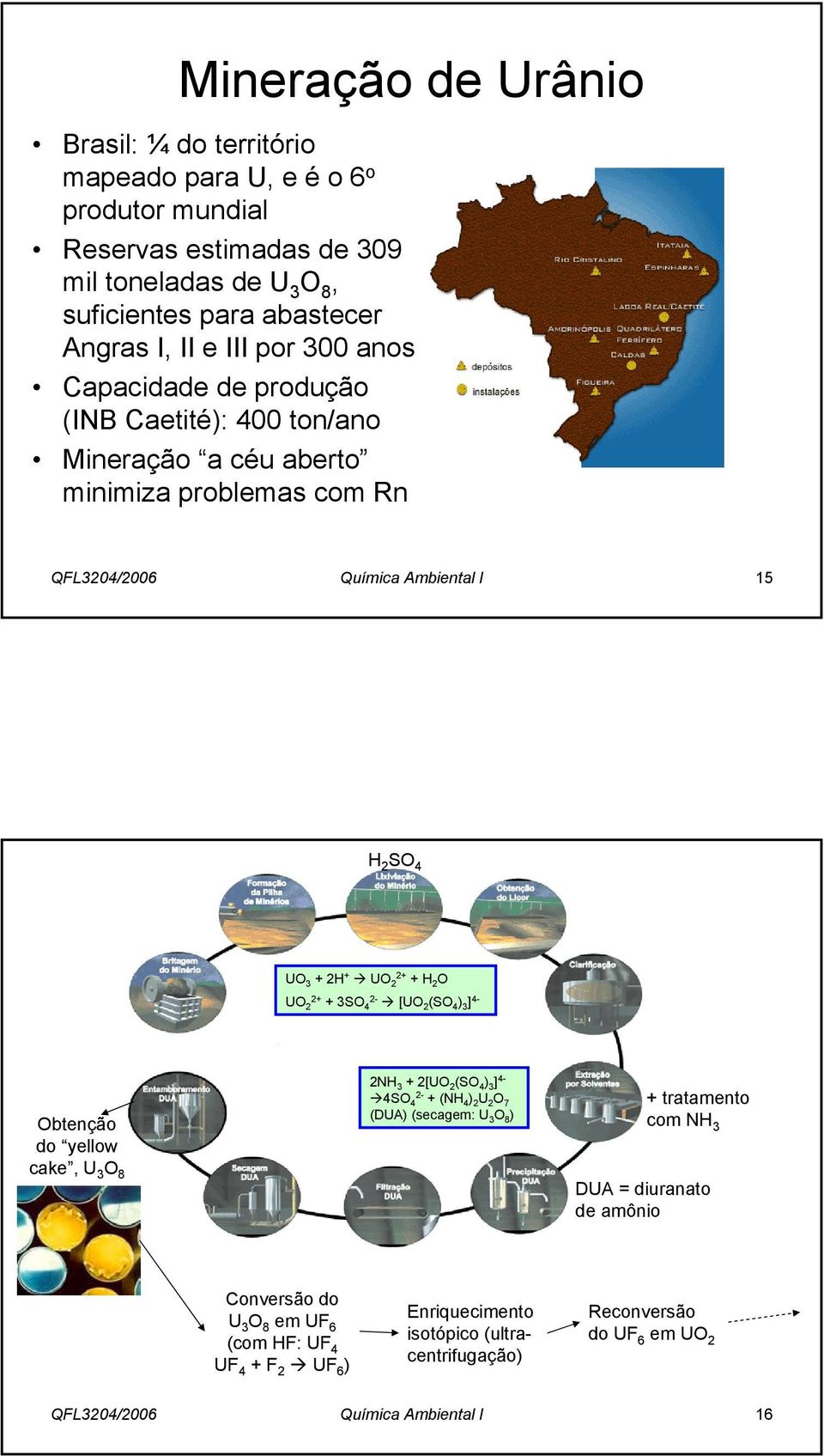 UO 2+ 2 + 3SO 2-4 [UO 2 (SO 4 ) 3 ] 4- Obtenção do yellow cake, U 3 O 8 2NH 3 + 2[UO 2 (SO 4 ) 3 ] 4-4SO 4 2- + (NH 4 ) 2 U 2 O 7 (DUA) (secagem: U 3 O 8 ) + tratamento com NH 3 DUA =