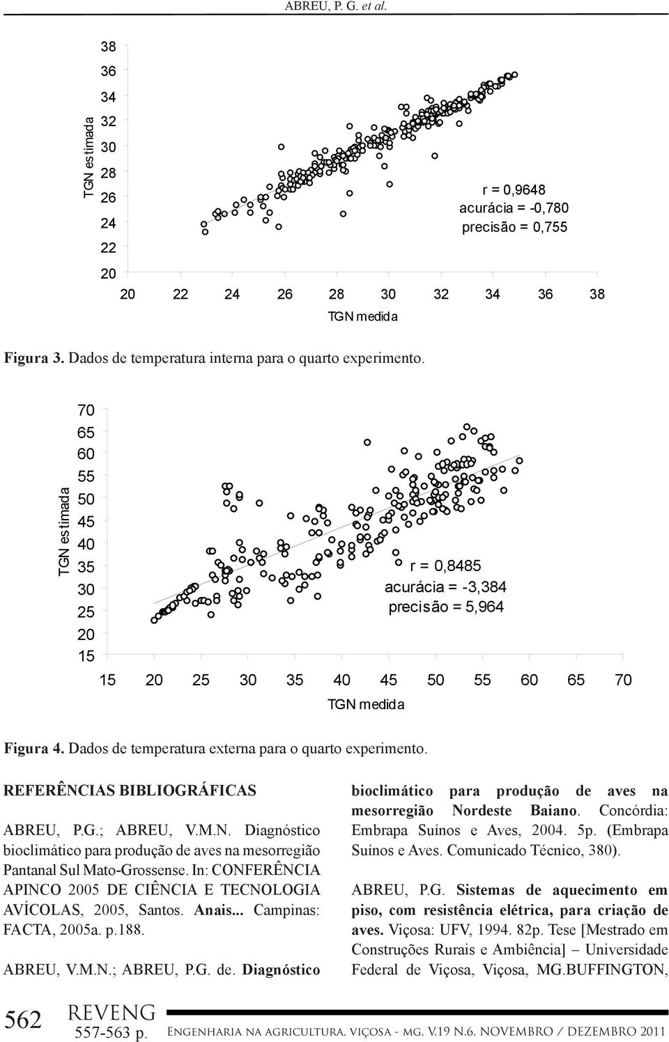 Dados de temperatura externa para o quarto experimento. REFERÊNCIAS BIBLIOGRÁFICAS ABREU, P.G.; ABREU, V.M.N. Diagnóstico bioclimático para produção de aves na mesorregião Pantanal Sul Mato-Grossense.