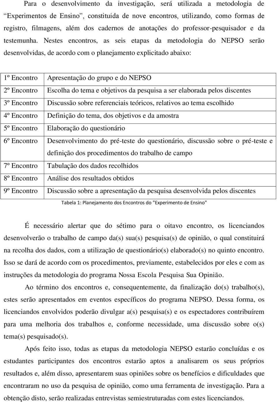 Nestes encontros, as seis etapas da metodologia do NEPSO serão desenvolvidas, de acordo com o planejamento explicitado abaixo: 1º Encontro Apresentação do grupo e do NEPSO 2º Encontro Escolha do tema