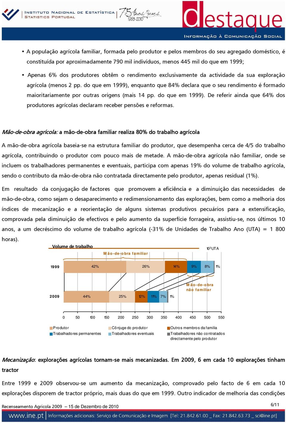 do que em ), enquanto que 84% declara que o seu rendimento é formado maioritariamente por outras origens (mais 14 pp. do que em ).