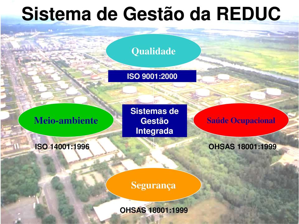 Integrada Saúde Ocupacional ISO 14001:1996