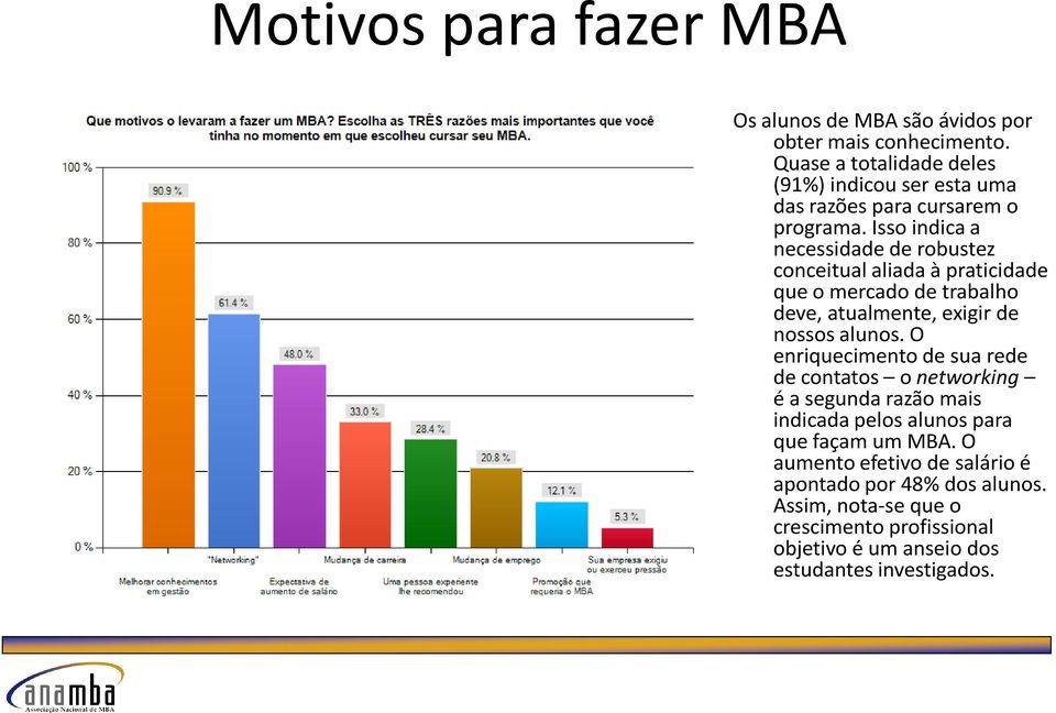 Isso indica a necessidade de robustez conceitual aliada à praticidade que o mercado de trabalho deve, atualmente, exigir de nossos alunos.