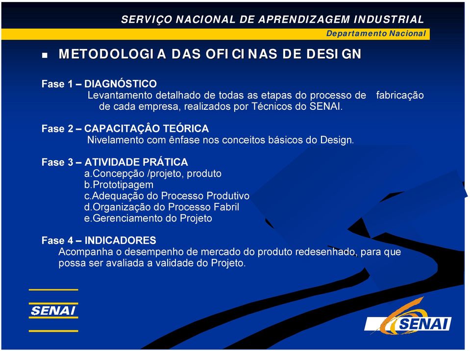 Fase 3 ATIVIDADE PRÁTICA a.concepção /projeto, produto b.prototipagem c.adequação do Processo Produtivo d.