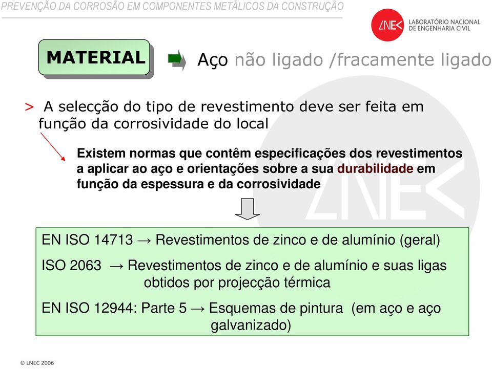 função da espessura e da corrosividade EN ISO 14713 Revestimentos de zinco e de alumínio (geral) ISO 2063 Revestimentos de