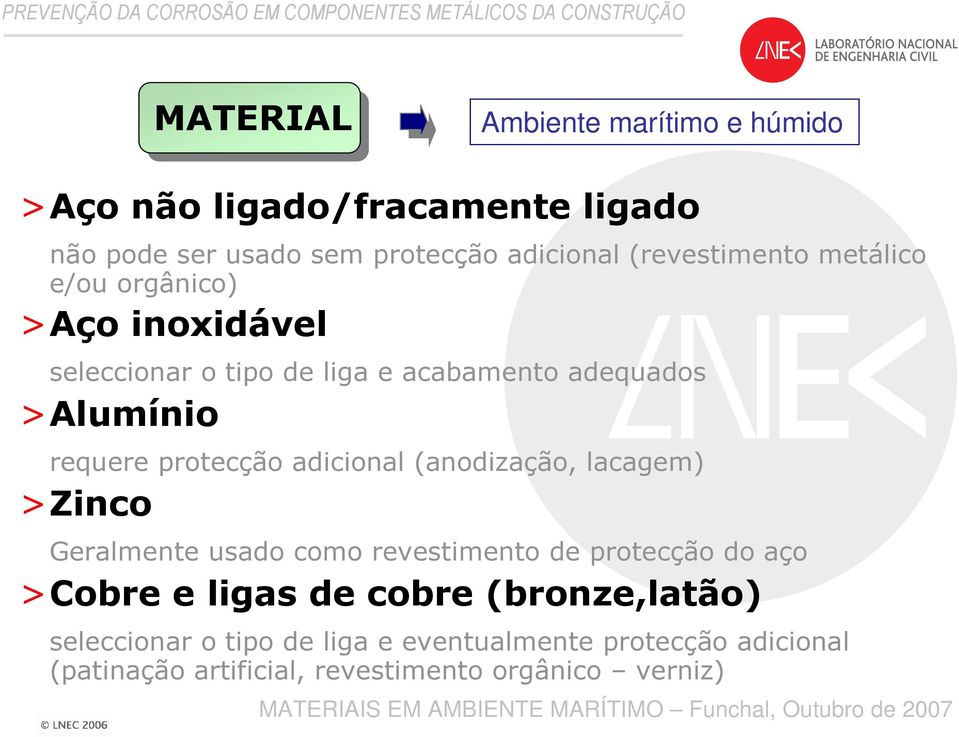 lacagem) >Zinco Geralmente usado como revestimento de protecção do aço >Cobre e ligas de cobre (bronze,latão) seleccionar o tipo de