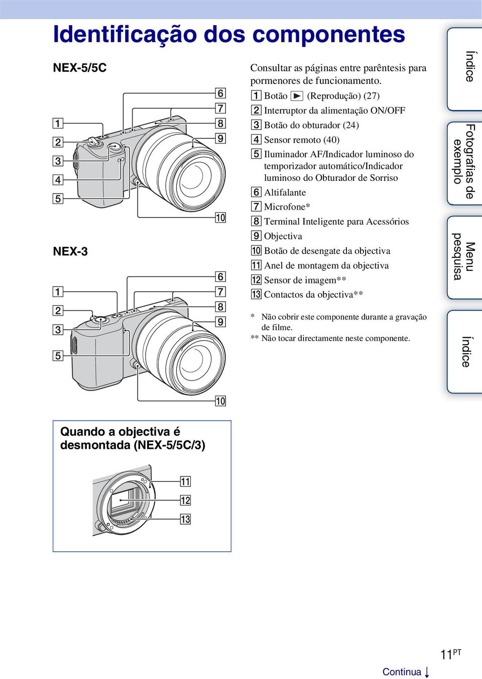 automático/indicador luminoso do Obturador de Sorriso F Altifalante G Microfone* H Terminal Inteligente para Acessórios I Objectiva J Botão de desengate da objectiva K Anel de