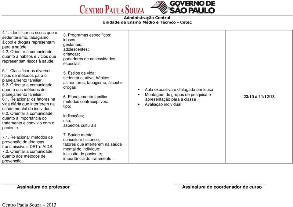 Orientar a comunidade quanto aos métodos de planejamento familiar. 6.1. Relacionar os fatores na vida diária que interferem na saúde mental do indivíduo. 6.2.