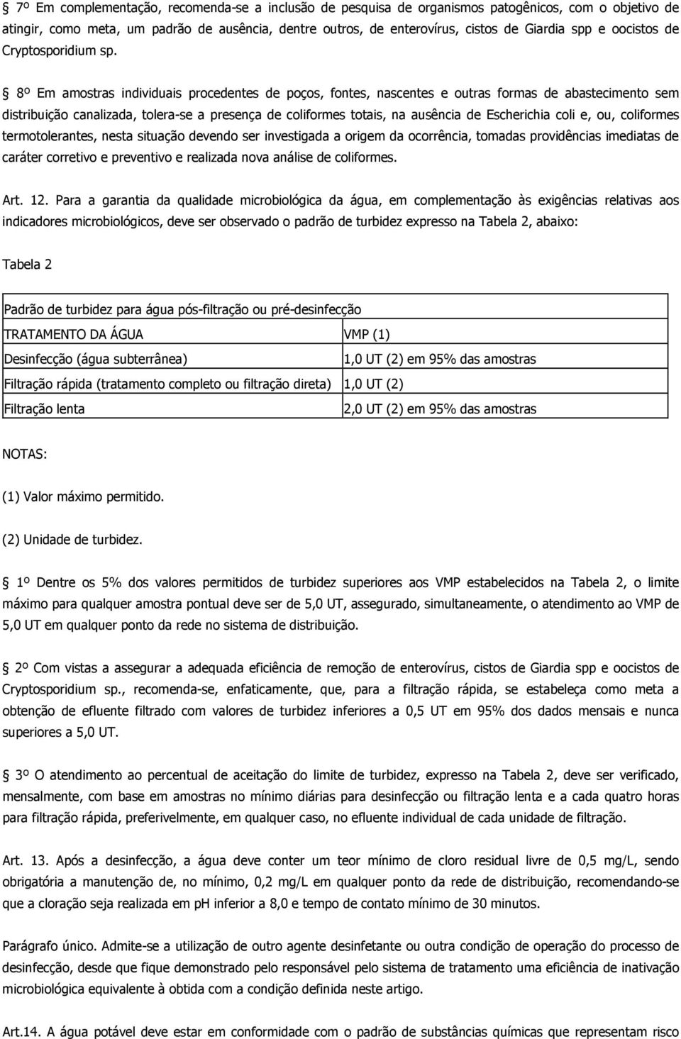 8º Em amostras individuais procedentes de poços, fontes, nascentes e outras formas de abastecimento sem distribuição canalizada, tolera-se a presença de coliformes totais, na ausência de Escherichia