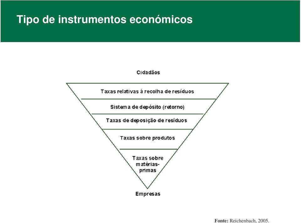 económicos