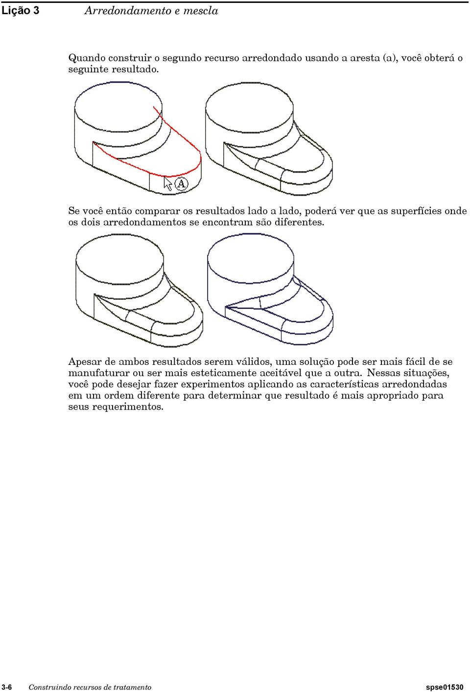 Apesar de ambos resultados serem válidos, uma solução pode ser mais fácil de se manufaturar ou ser mais esteticamente aceitável que a outra.