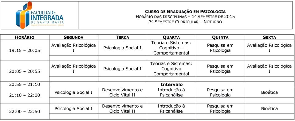 Pesquisa em I Desenvolvimento e Introdução à Social I Ciclo Vital Psicanálise